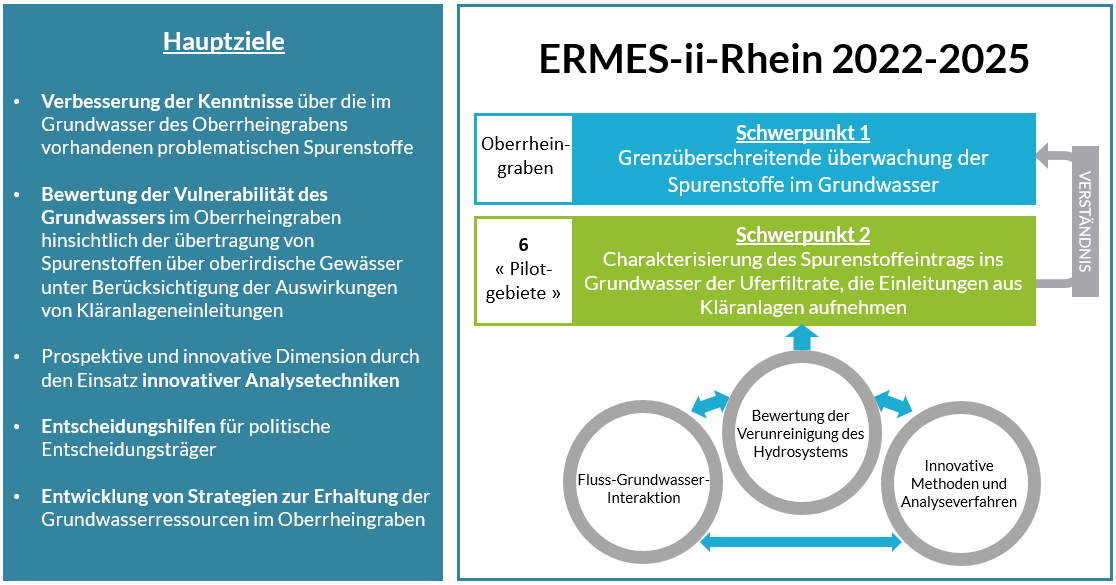 sch&eacute;ma1_DE